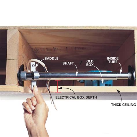 how to add ceiling fan junction box|ceiling fan support box installation.